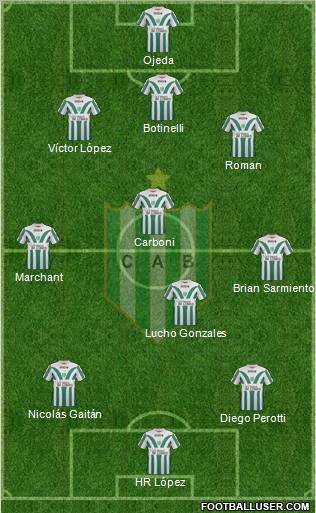 Banfield Formation 2011