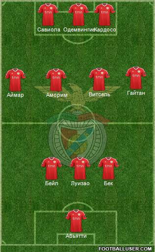 Sport Lisboa e Benfica - SAD Formation 2011