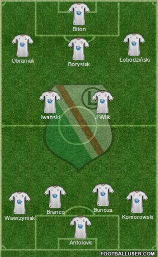 Legia Warszawa Formation 2011