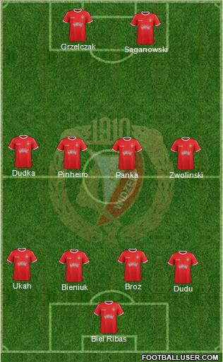 Widzew Lodz Formation 2011