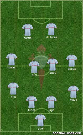 R.C. Celta S.A.D. Formation 2011