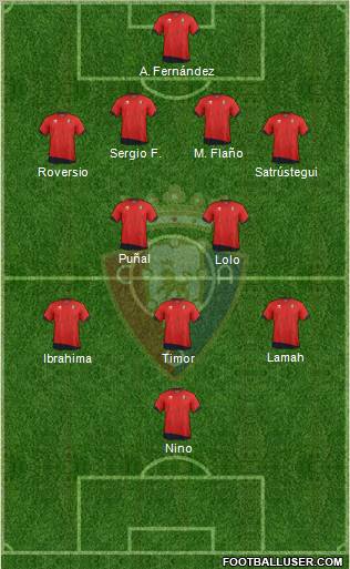 C. At. Osasuna Formation 2011