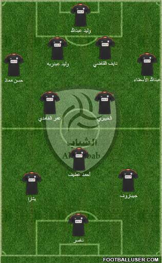 Al-Shabab (KSA) Formation 2011