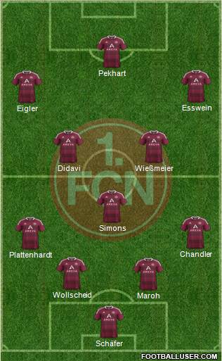 1.FC Nürnberg Formation 2011