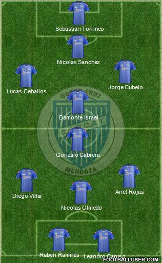 Godoy Cruz Antonio Tomba Formation 2011