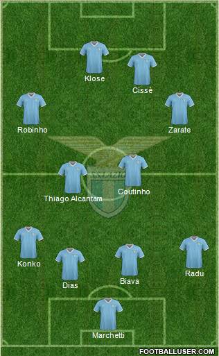 S.S. Lazio Formation 2011