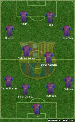 F.C. Barcelona B Formation 2011