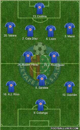 Getafe C.F., S.A.D. Formation 2011