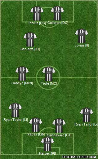 Newcastle United Formation 2011