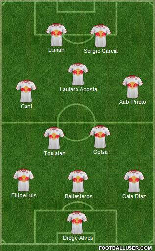 New York Red Bulls Formation 2011