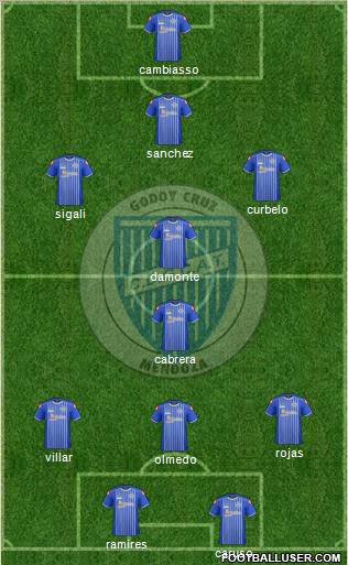 Godoy Cruz Antonio Tomba Formation 2011