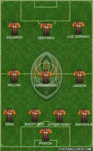 Shakhtar Donetsk Formation 2011