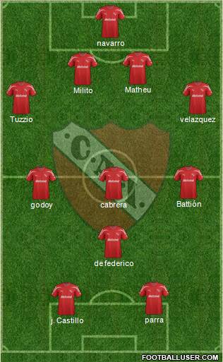 Independiente Formation 2011