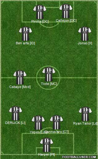 Newcastle United Formation 2011