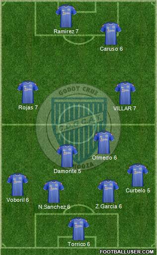 Godoy Cruz Antonio Tomba Formation 2011