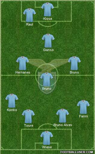 S.S. Lazio Formation 2011