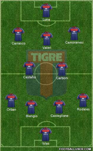 Tigre Formation 2011