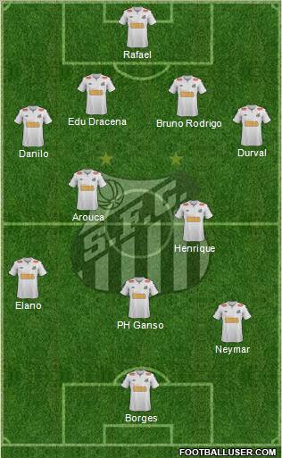 Santos FC Formation 2011