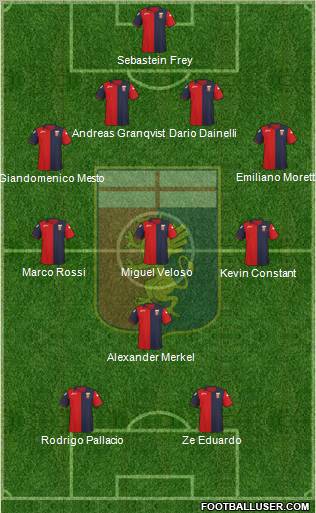 Genoa Formation 2011