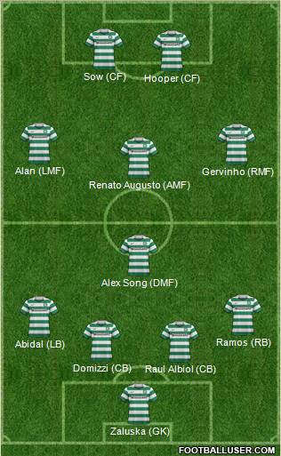 Celtic Formation 2011