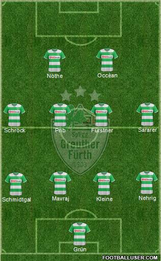 SpVgg Greuther Fürth Formation 2011