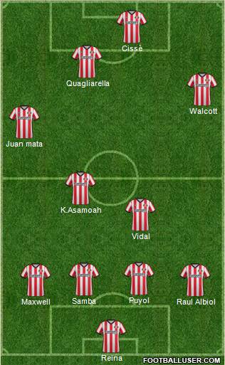 Sunderland Formation 2011