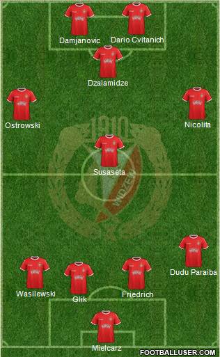 Widzew Lodz Formation 2011