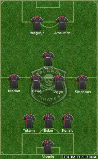 Orlando Pirates Formation 2011