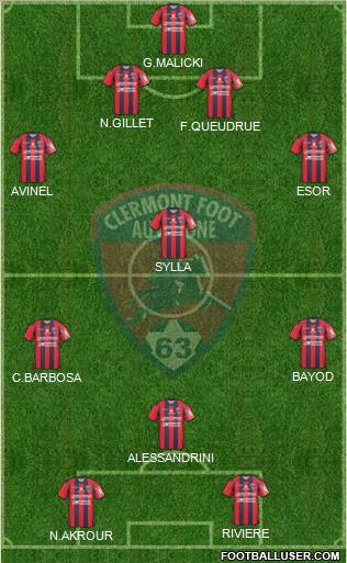 Clermont Foot Auvergne 63 Formation 2011