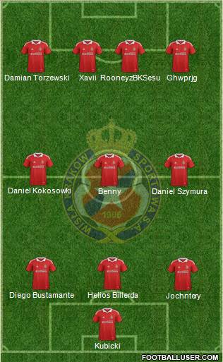 Wisla Krakow Formation 2011