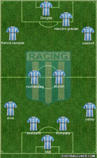 Racing Club Formation 2011