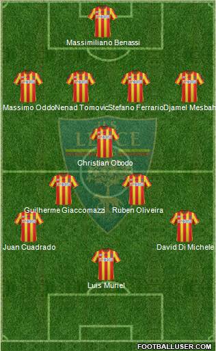 Lecce Formation 2011