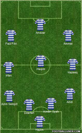 Queens Park Rangers Formation 2011