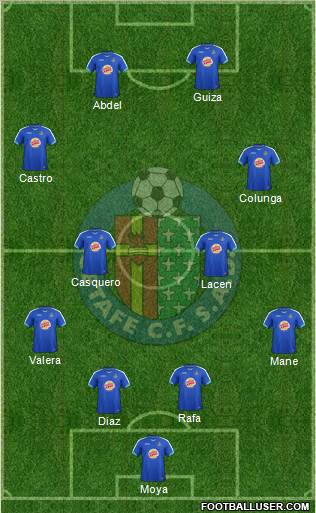 Getafe C.F., S.A.D. Formation 2011