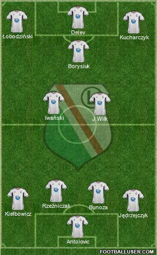 Legia Warszawa Formation 2011