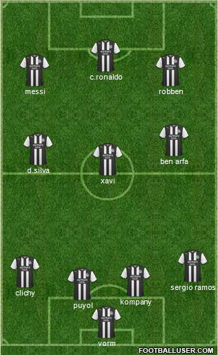 Newcastle United Formation 2011