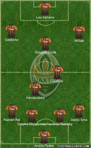 Shakhtar Donetsk Formation 2011