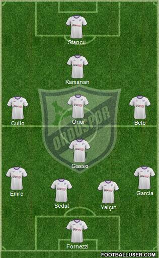 Orduspor Formation 2011