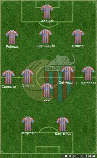 Catania Formation 2011