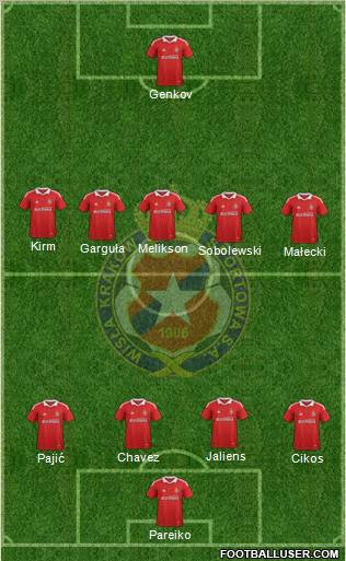 Wisla Krakow Formation 2011