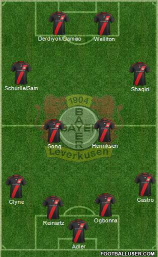 Bayer 04 Leverkusen Formation 2011