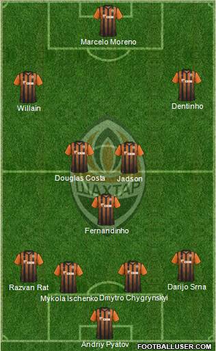 Shakhtar Donetsk Formation 2011