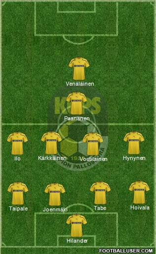 Kuopion Palloseura Formation 2011