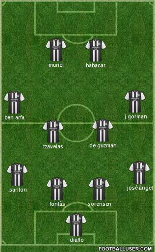 Newcastle United Formation 2011