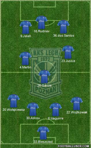 Lech Poznan Formation 2011