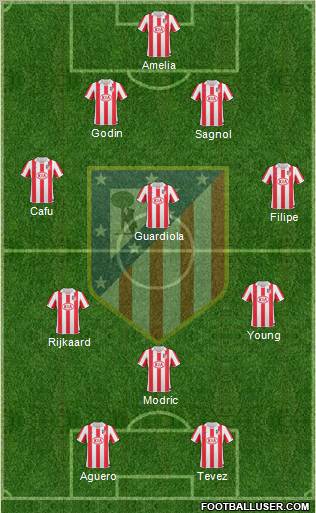 Atlético Madrid B Formation 2011