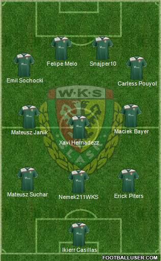 WKS Slask Wroclaw Formation 2011