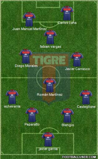 Tigre Formation 2011