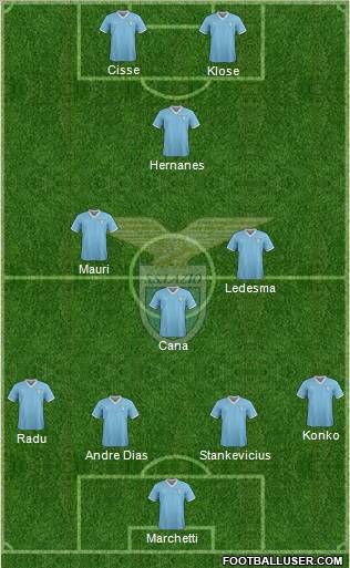 S.S. Lazio Formation 2011