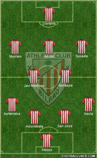 Athletic Club Formation 2011